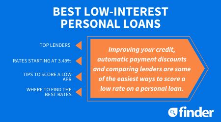 personal loans with low interest rates.